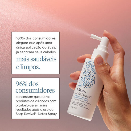 Scalp Revival Build-up Detox Spray